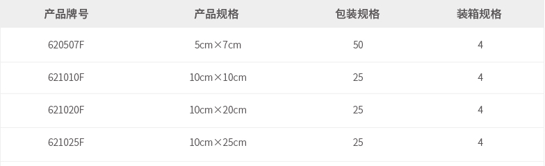 透明傷口敷料.jpg